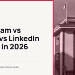 Diligent Creators blog cover: Instagram vs TikTok vs LinkedIn for B2B in 2026